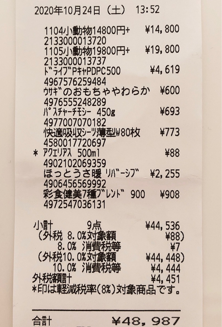 ウサギの初期費用 ウサギを買った時のレシートは こんな感じ のんびり楽しく貯金 Powered By ライブドアブログ