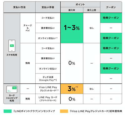 スクリーンショット 2020-06-02 9.08.05