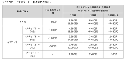 スクリーンショット 2020-02-11 9.26.34