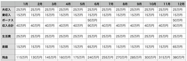 スクリーンショット 2018-10-27 18.59.54