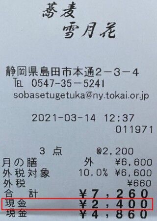 蕎麦 雪月花 静岡県島田市 単身赴任おじさん日記