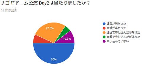 Nagoya_day2