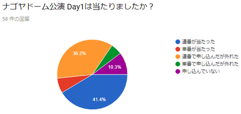 Nagoya_day1