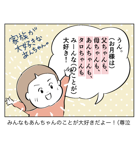 あんちゃん月