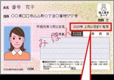 マイナポイント事業