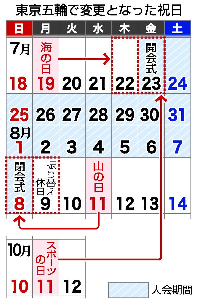 五輪で祝日移動「忘れてた」 カレンダー修正シートも登場