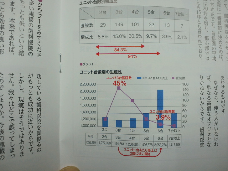 2015041220310000