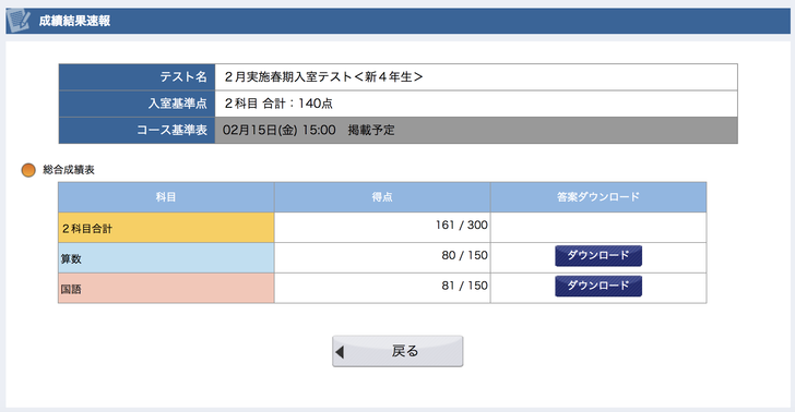 Sapix 練馬区の歯医者 じむちょぉ Blog