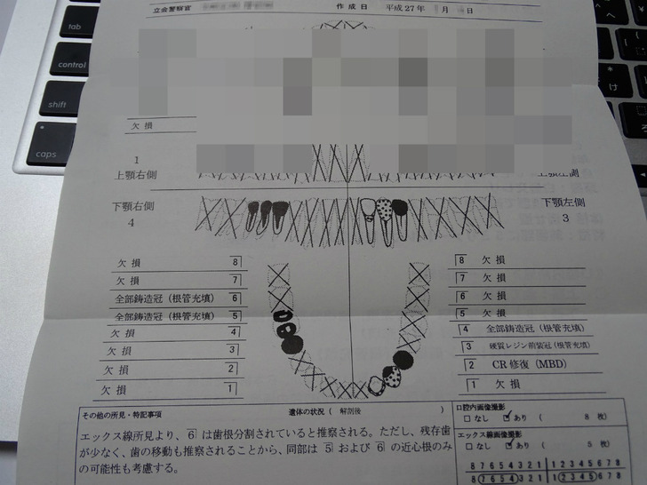 BlogPaint