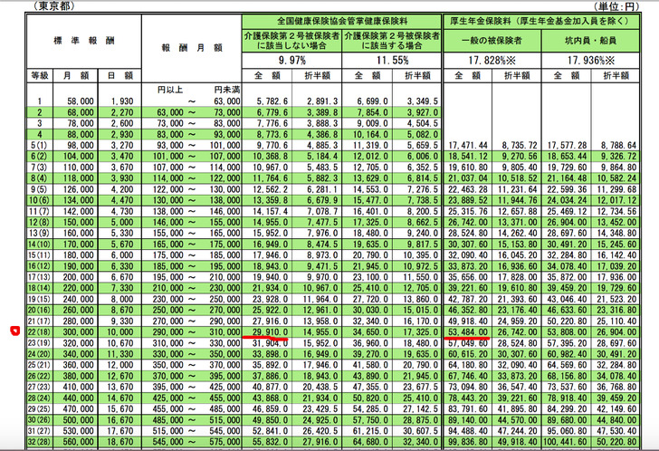 BlogPaint