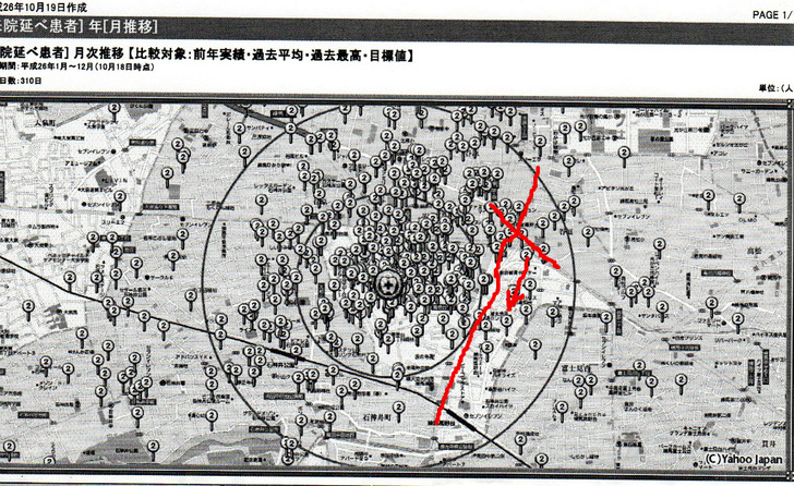 BlogPaint