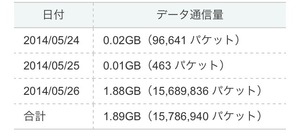 2014-05-27-14-57-14