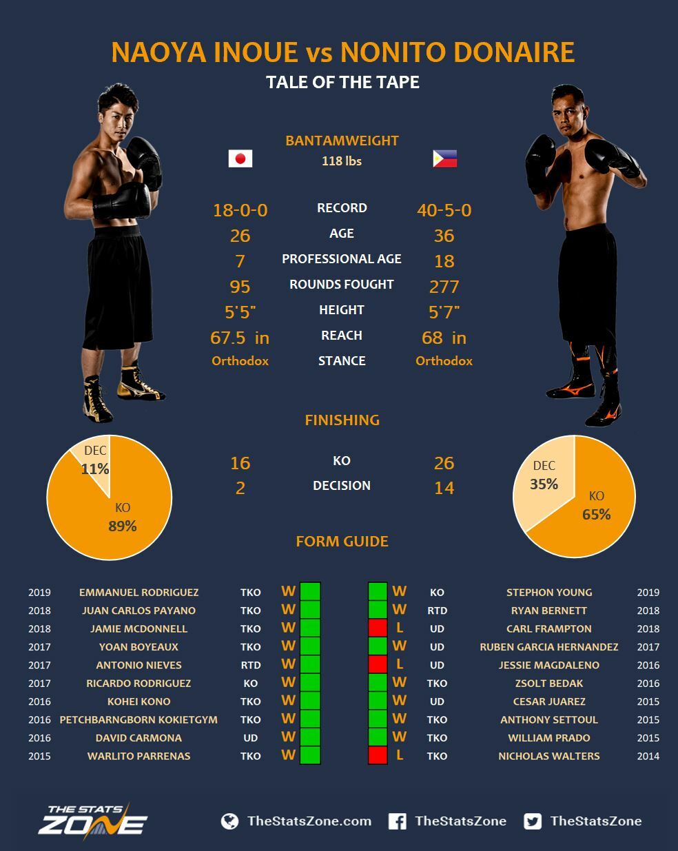 Wbss フシ穴の眼 スポーツ疾風怒濤編 Wbss フシ穴の眼 スポーツ疾風怒濤編
