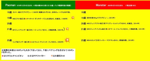 スクリーンショット 2018-10-10 0.25.15