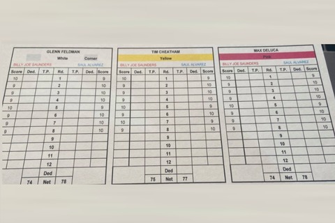 canelo-saunders-official-scorecards