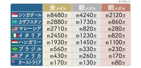 688a3901f392d179fcd41df01befc3927a98ddfe839c2eca850350fb38f62be7