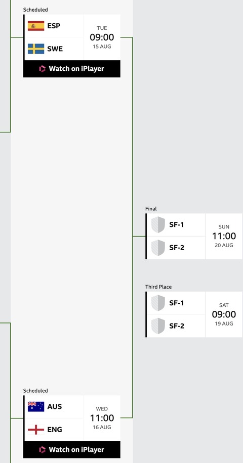 スクリーンショット 2023-08-13 11.21.25