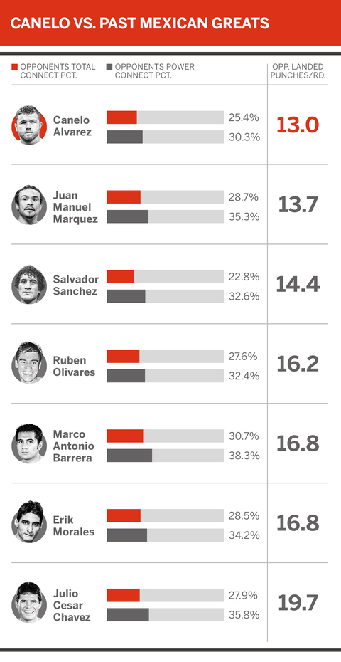 0501_canelo_mex_greats_final2