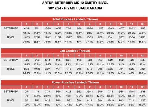 スクリーンショット 2024-10-13 9.59.14