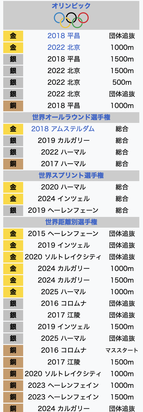 スクリーンショット 2025-10-26 20.13.23