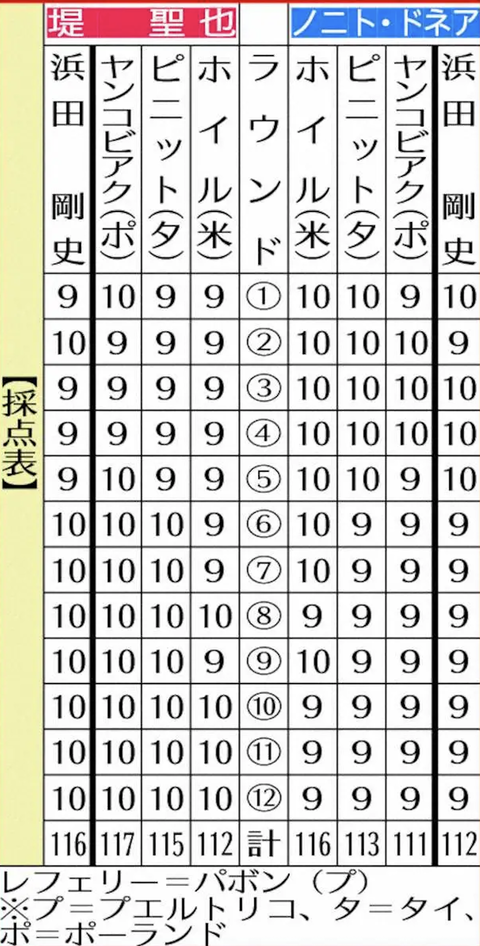 スクリーンショット 2025-12-18 22.52.00