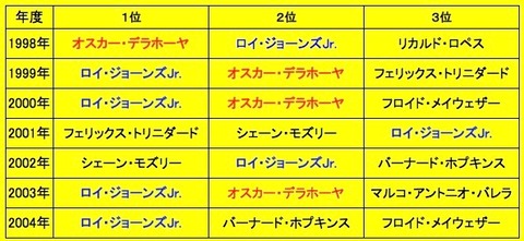 スクリーンショット 2021-03-24 0.11.50