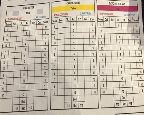 gonzalez-estrada-rematch-scorecards
