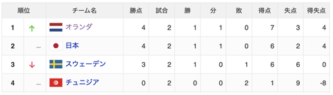 スクリーンショット 2026-06-25 17.52.44