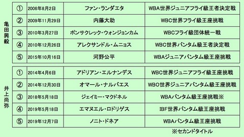 スクリーンショット 2021-04-24 16.16.59