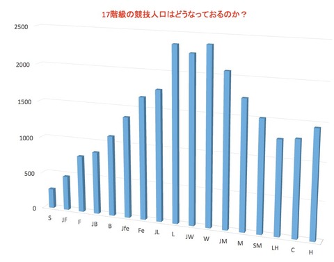 スクリーンショット 2020-12-15 1.16.12