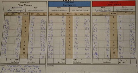 sor-rungvisai-estrada-scorecards