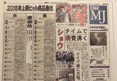 6D55D39A-F458-41FF-A29B-4CBAB8996B08