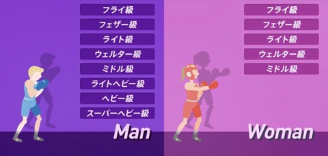 スクリーンショット 2021-08-08 13.15.40