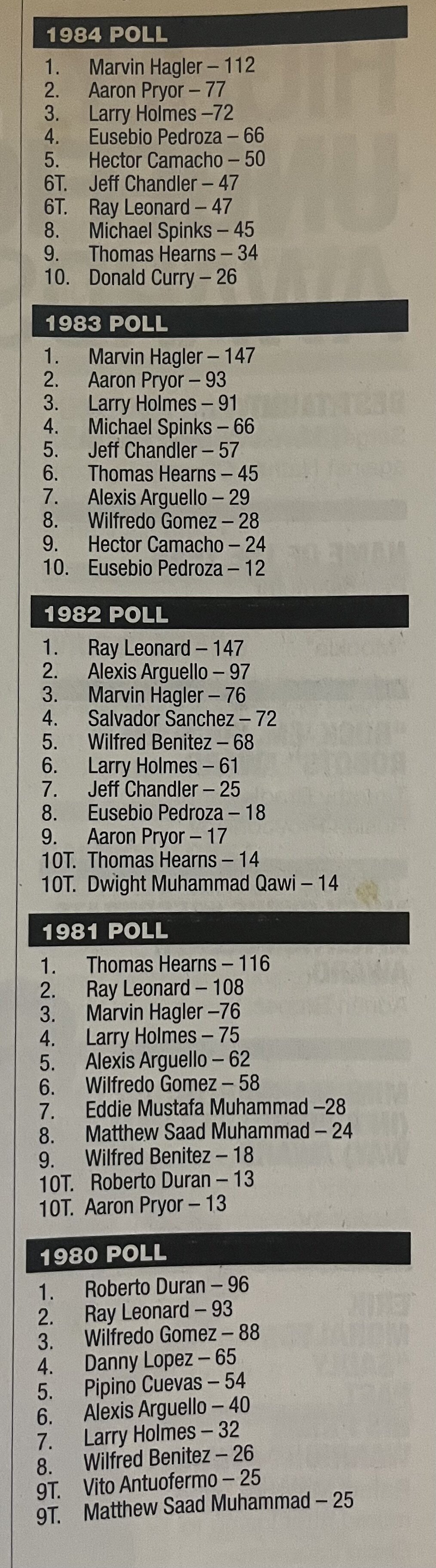 PFPにはなんの意味もないのか？！[①] : フシ穴の眼 〜スポーツ疾風怒濤編〜