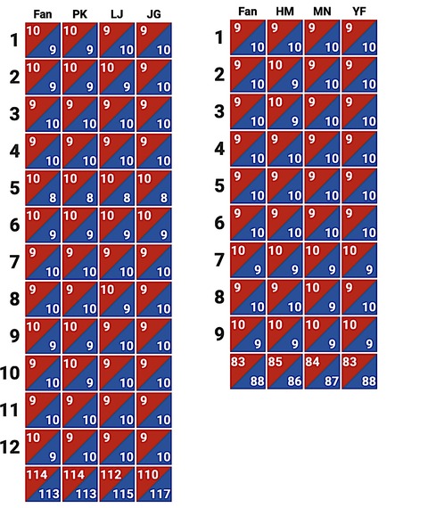 スクリーンショット 2025-08-02 19.29.06