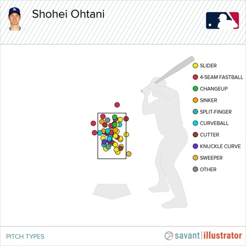tbm4eme1njqdmhtcl4kp
