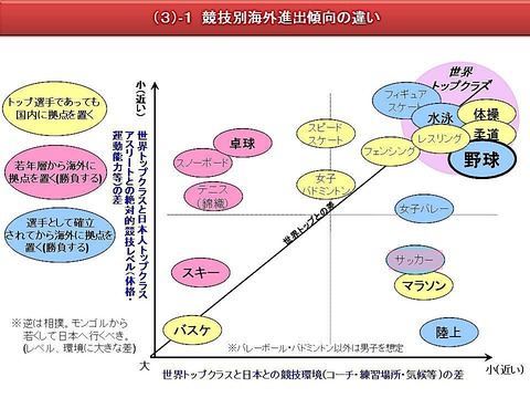 o0960072013953348929