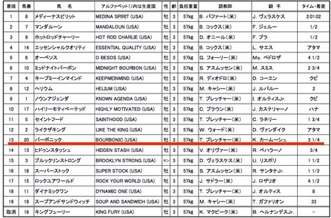スクリーンショット 2021-05-04 10.41.04