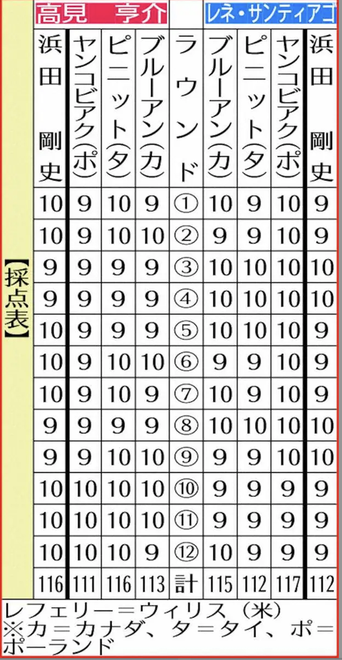スクリーンショット 2025-12-18 22.55.31