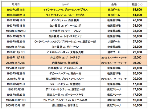 スクリーンショット 2020-02-09 16.55.21