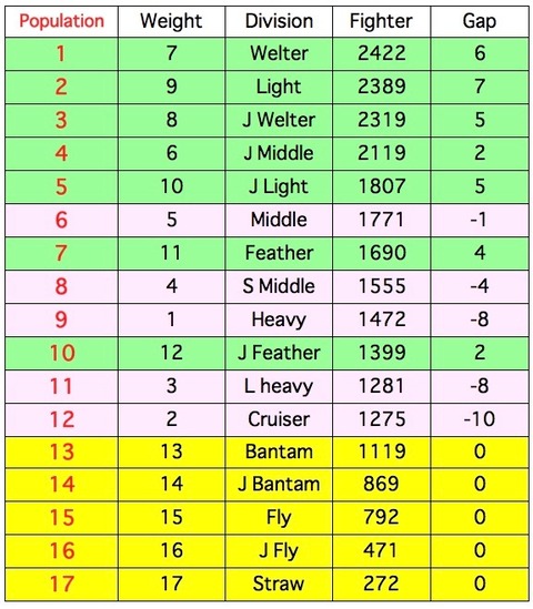スクリーンショット 2021-01-12 20.45.55