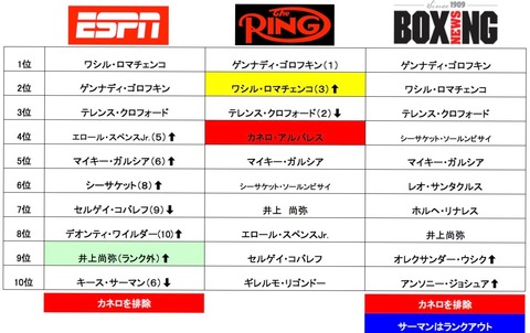 スクリーンショット 2018-05-19 17.45.06