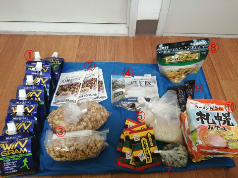 テント泊基本装備 食料 初心者登山家やっちゃん
