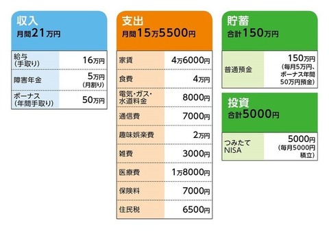 20210525-00031143-argent-001-1-view