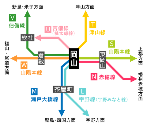 Directions_from_Okayama_Station.svg
