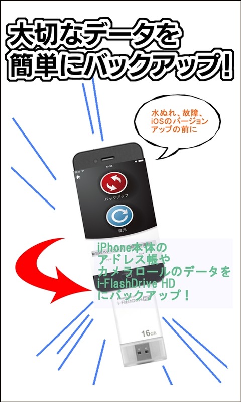 iFlash用アドレスバックアップ絵1