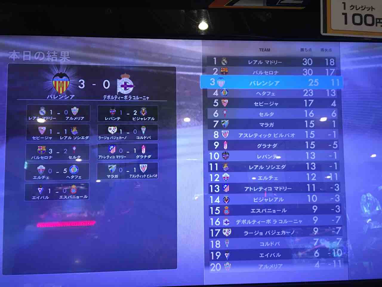 久々のround1でウイイレを楽しむ たっぷのブログ2冊目 久々のround1でウイイレを楽しむ たっぷのブログ2冊目