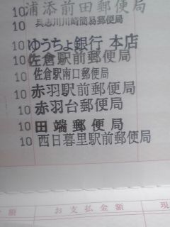 西日暮里駅と日暮里駅の郵便局 Tapiokakenjiのブログ