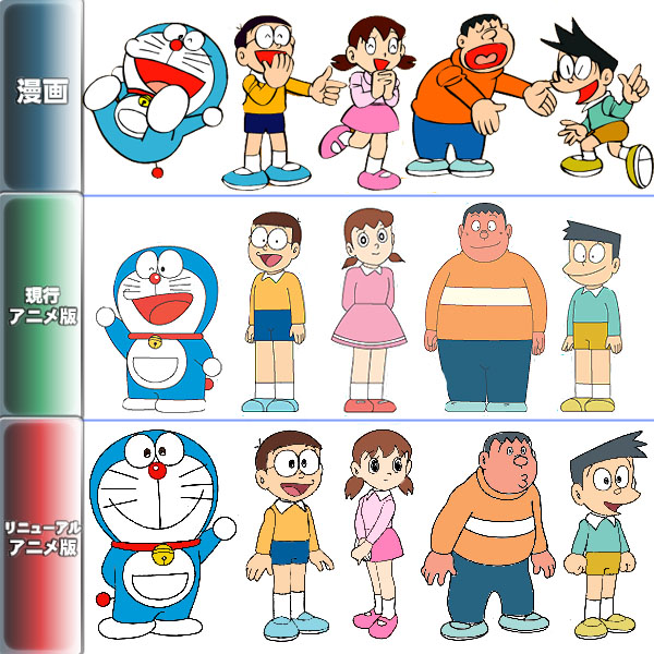 ドラえもんが新鮮スギル 隠れオタパパ雑記帳 ドラえもんが新鮮スギル 隠れオタパパ雑記帳