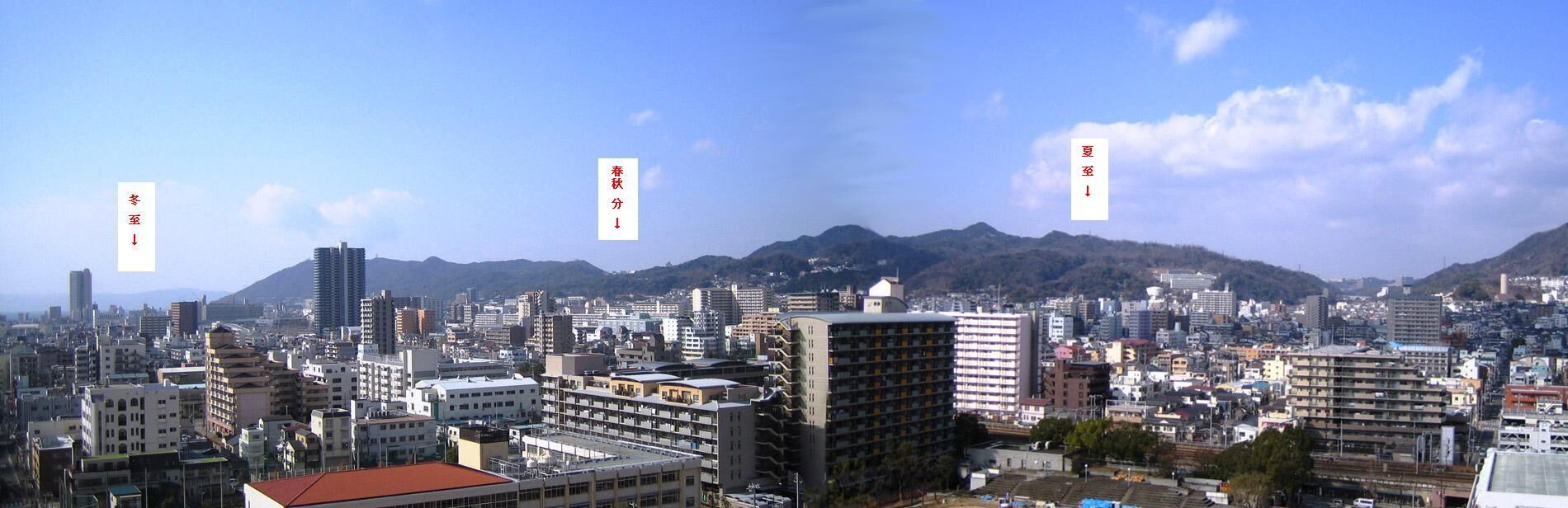 至点